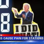 Revealed: Biden Has Taken 200 Actions to Increase Gas Prices – We Highlight Top 3